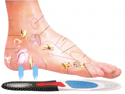 Semelles Orthopédiques respirantes ajustables avec absorption des chocs