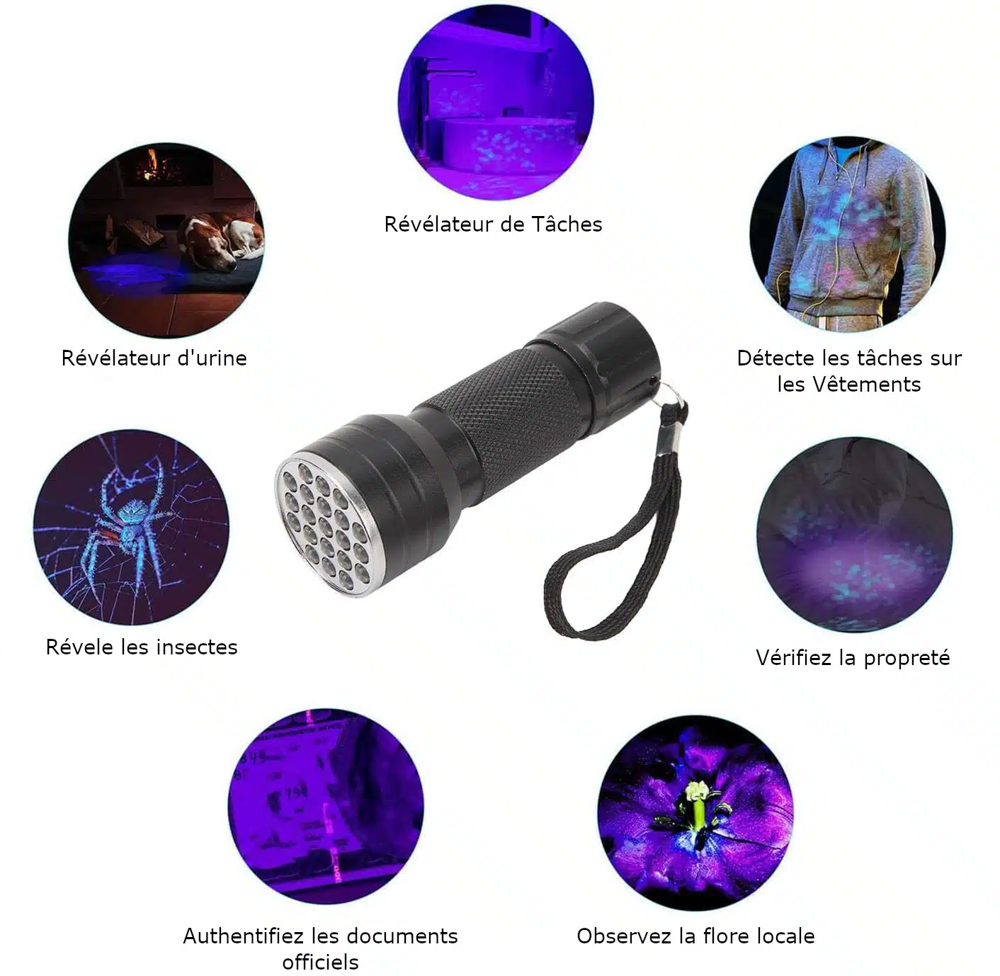 Potente lámpara UV de bolsillo de 21 LED