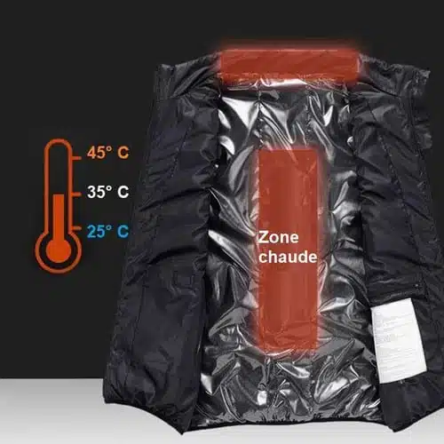 Gilet Chauffant USB