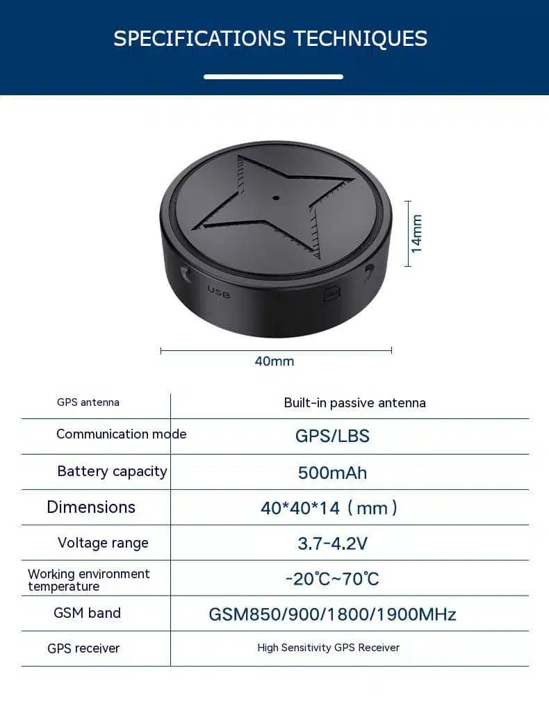 Localizador GPS de precisión
