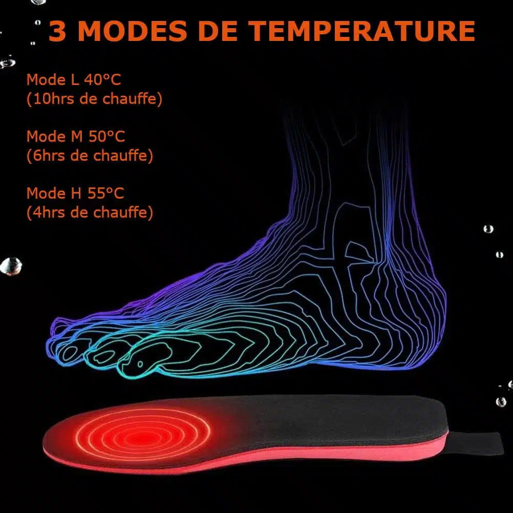 Semelles Chauffantes Rechargeables HotFeet