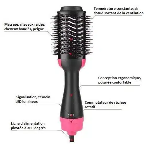 Brosse Soufflante | Volumiseur pour Brushing