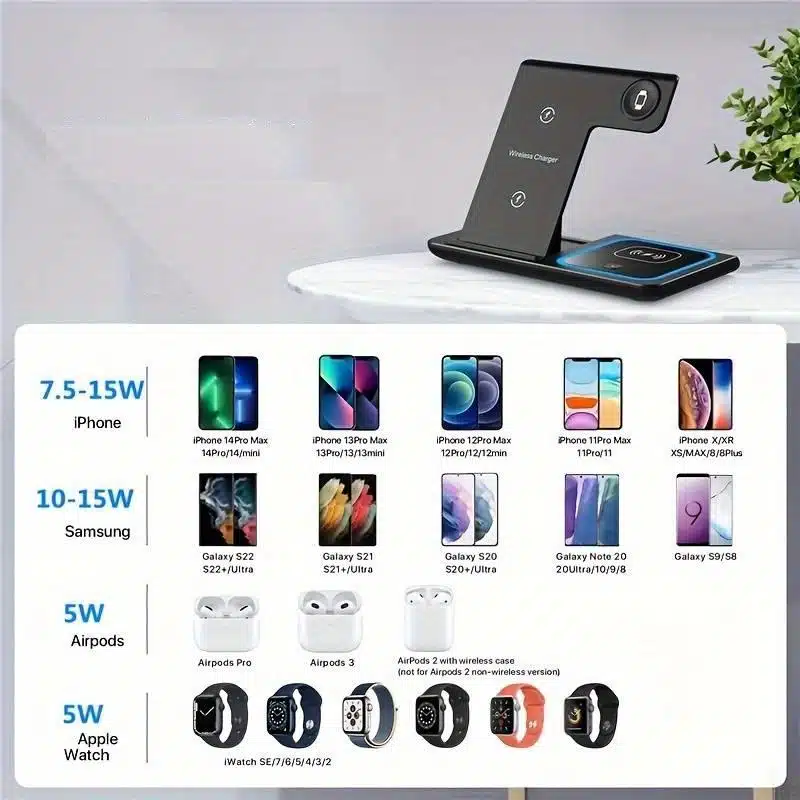 Chargeur Induction Sans Fil IPhone