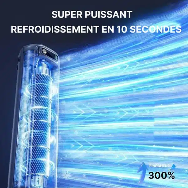 Climatiseur Mobile Silencieux Sans Evacuation 2