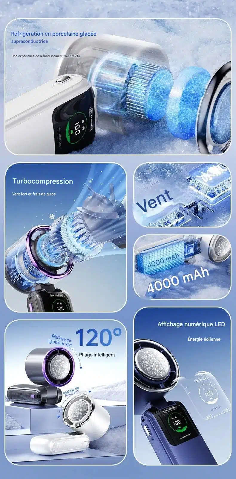 Ventilateur Portable USB Puissant