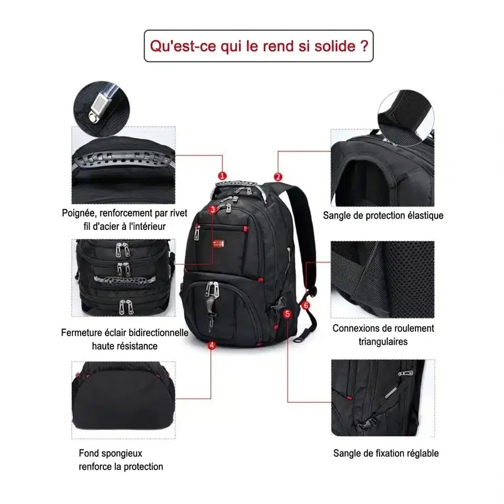 Dos et bretelles sac à dos