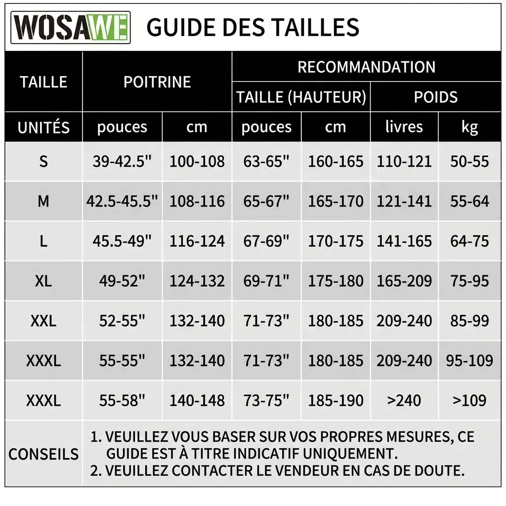 Entretien et qualité des couleurs