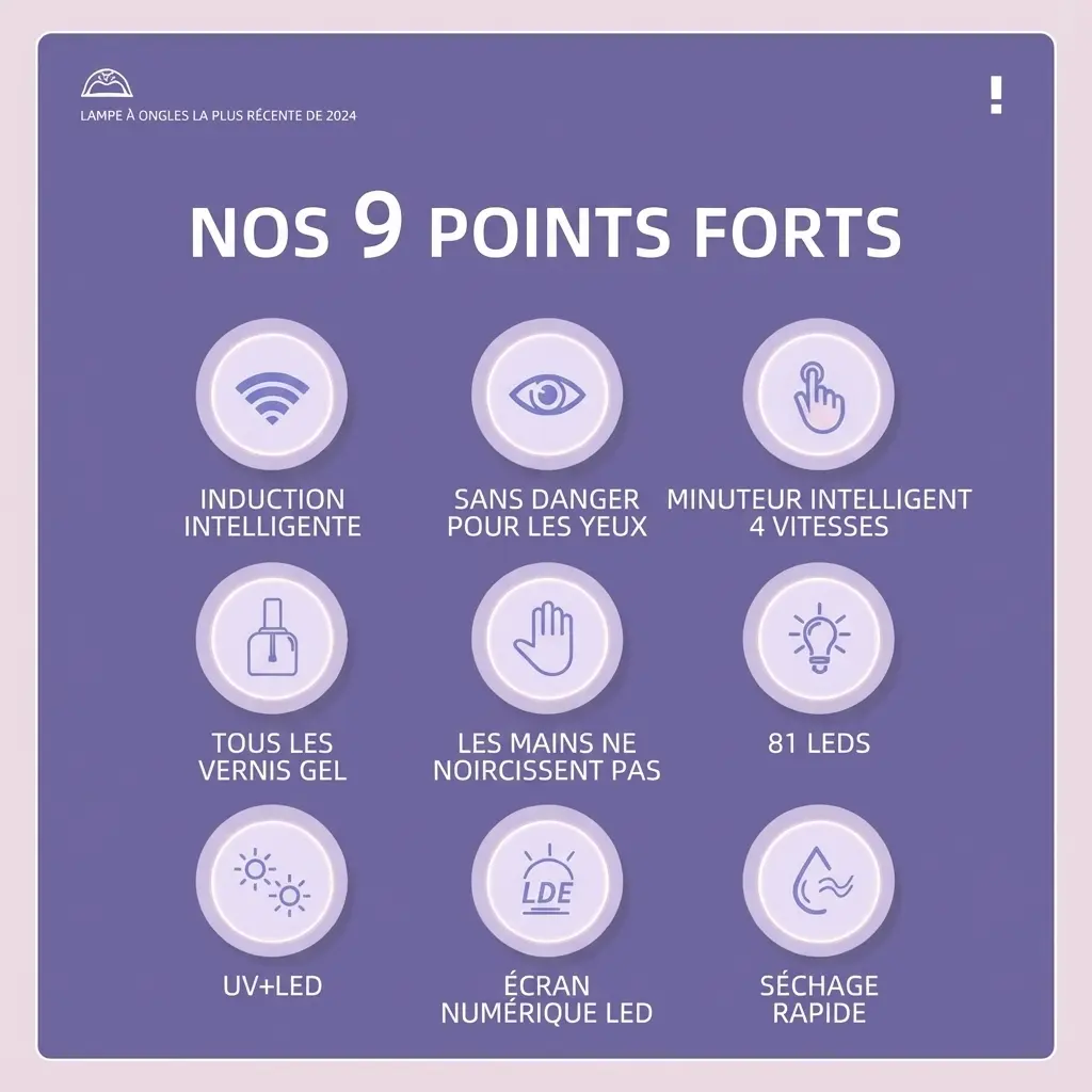 Lampe UV de séchage pour ongles professionnelle