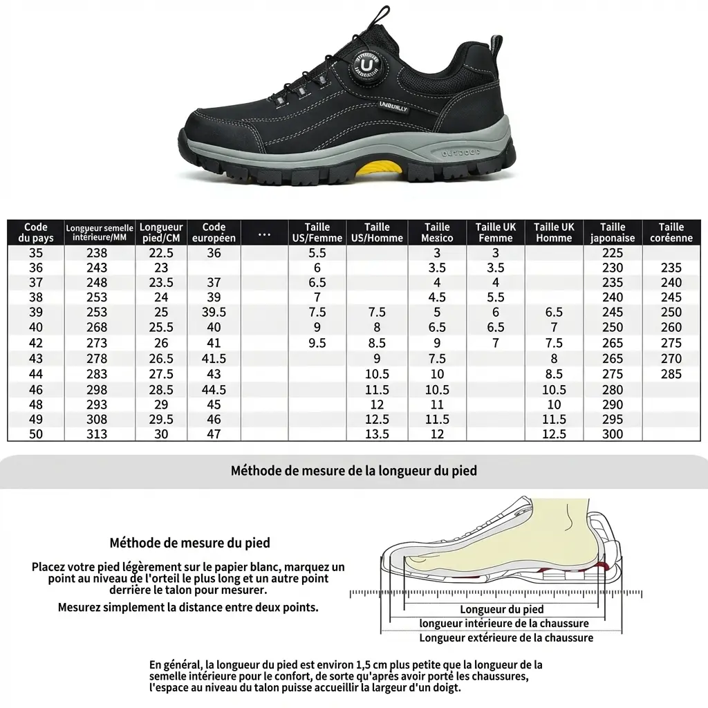 Chaussures de sécurité avec laçage automatique kevlar