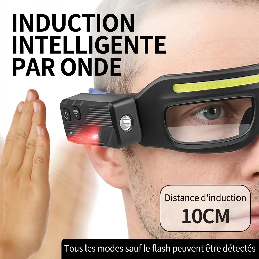 Lunettes de Sécurité avec lampe frontale LED étanches rechargeables
