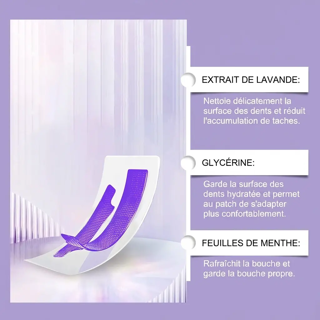 Bandes Blanchissantes pour les dents