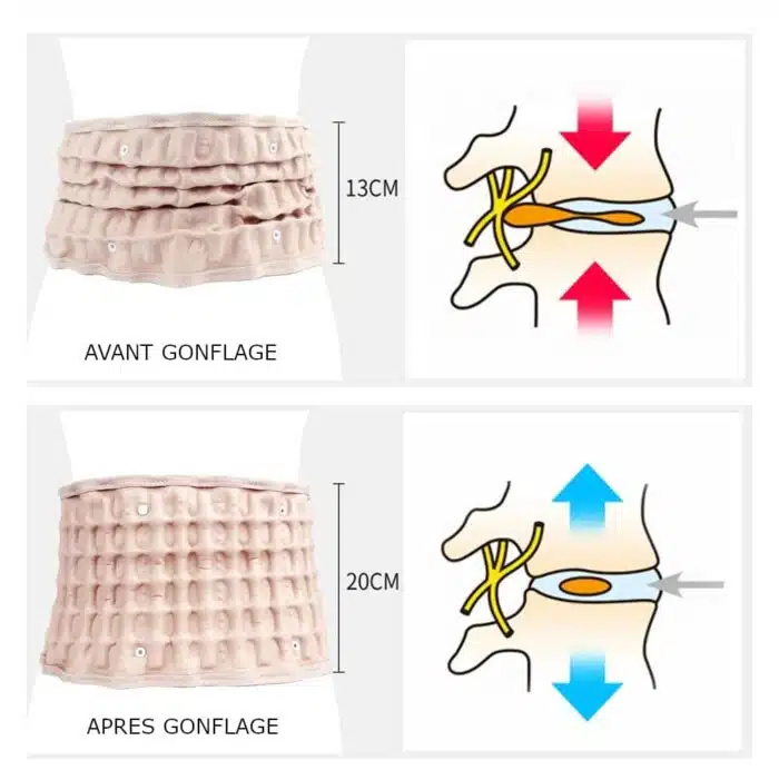 Ceinture lombaire de soulagement spinale – Image 6