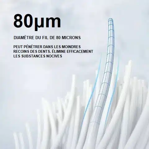 Brosse à dents Ultra Fine nettoyage profond