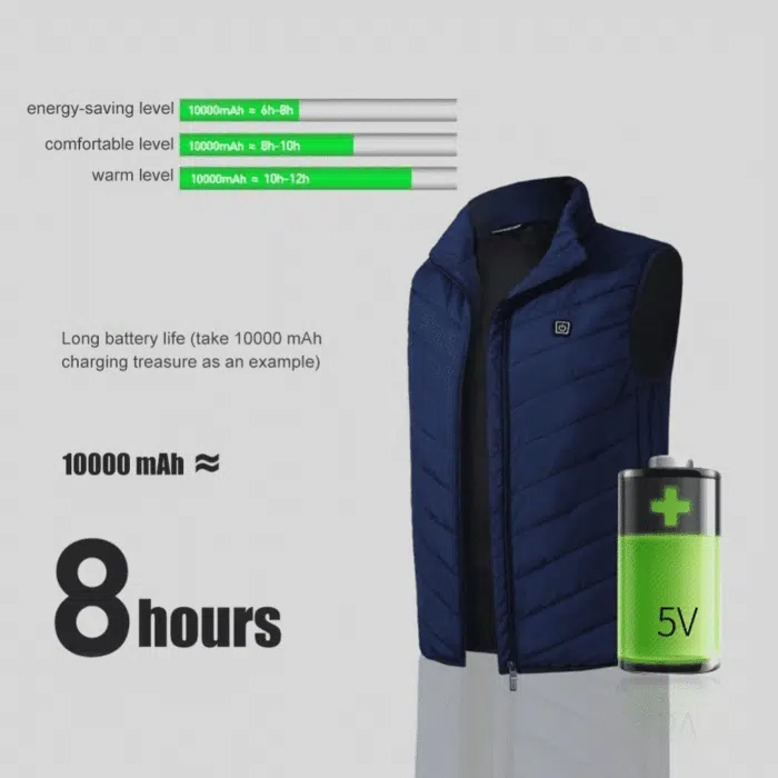 Gilet Chauffant USB