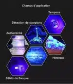 Potente lámpara UV de bolsillo de 21 LED - Imagen 4
