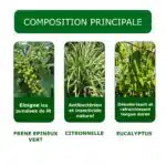 Spray anti punaises de lit et anti bactériens – Image 9