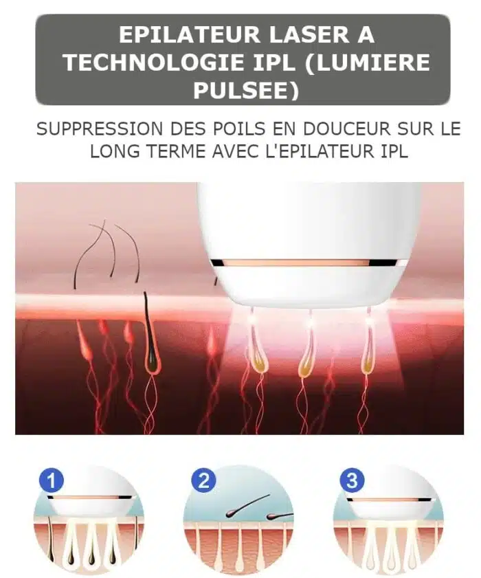 Epilateur Laser à lumière pulsée pour Femmes – Image 18