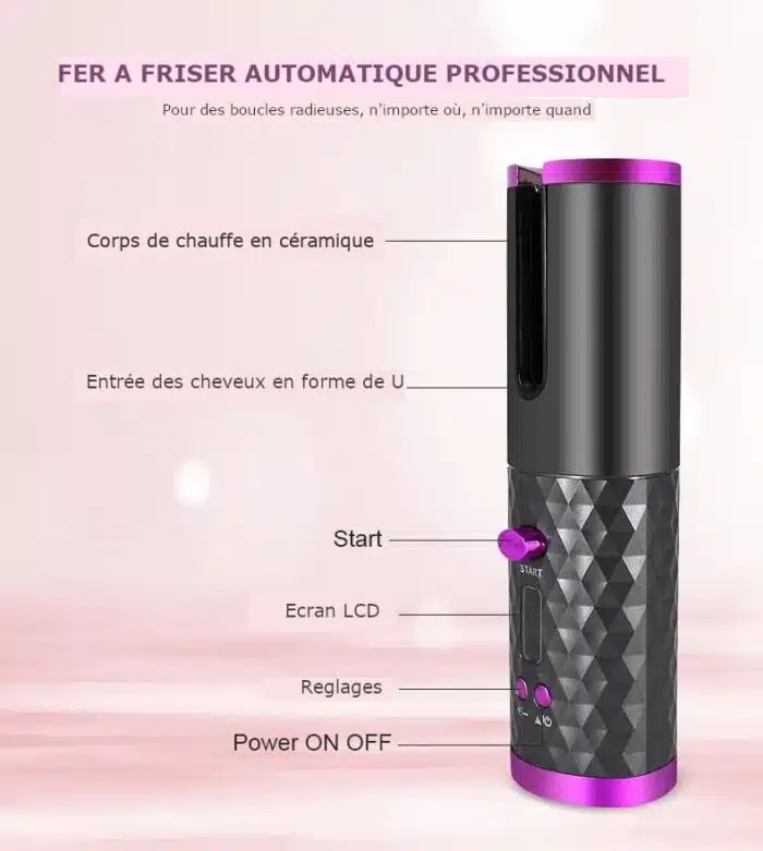 Fer a Friser Automatique Portable HairCare – Image 4
