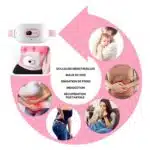 Ceinture chauffante de menstruation