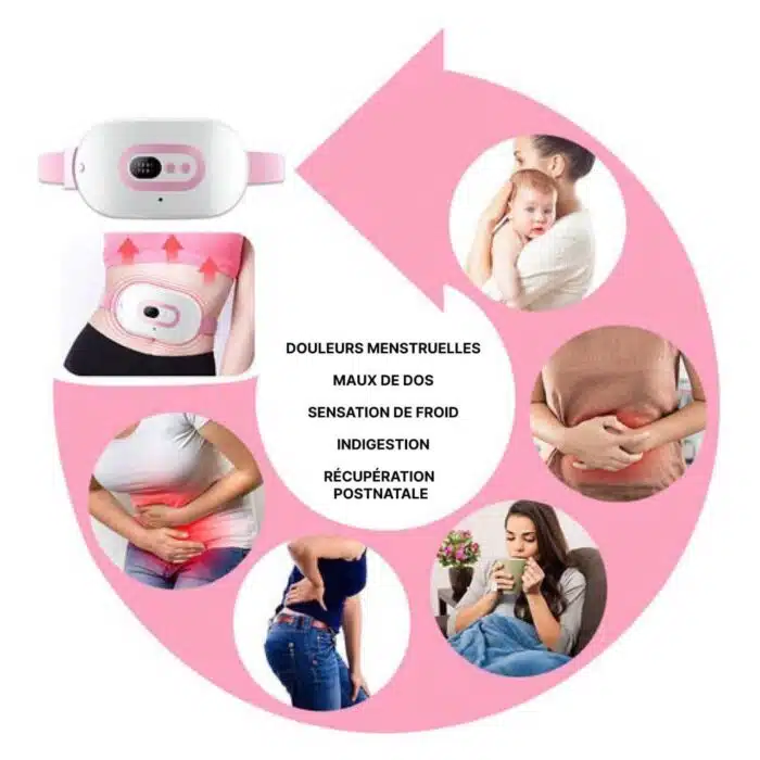Ceinture chauffante de menstruation