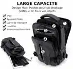 Sac a Dos Bandoulière Multifonction USB Etanche – Image 3