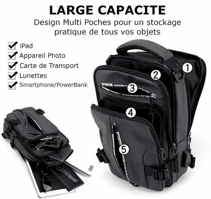 Sac a Dos Bandoulière Multifonction USB Etanche – Image 3