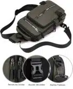 Sac a Dos Bandoulière Multifonction USB Etanche – Image 4