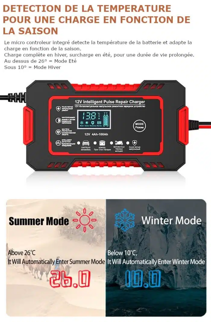 Chargeur de Batteries Voitures/Motos intelligent 12V6A – Image 11