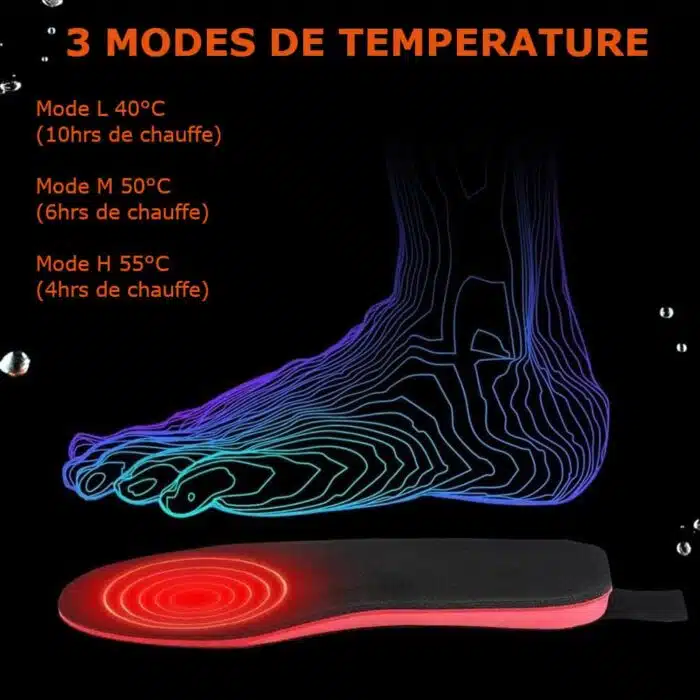 Semelles Chauffantes Rechargeables HotFeet – Image 7