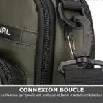Sac a Dos Bandoulière Multifonction USB Etanche – Image 20