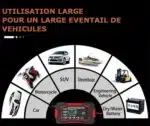 Chargeur de Batteries Voitures/Motos intelligent 12V6A – Image 9