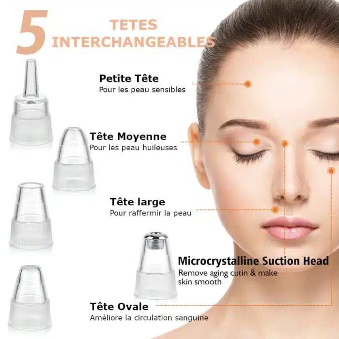 Aspirateur à Points Noirs | Nettoyeur de pores FaceCare – Image 8