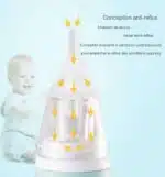 Mouche Bébé | Aspirateur Nasal Electrique NoseCare – Image 6