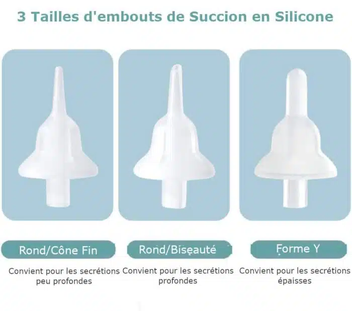 Mouche Bébé | Aspirateur Nasal Electrique NoseCare – Image 4