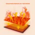 Echarpe Chauffante USB – Image 7