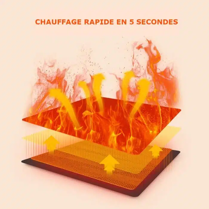Echarpe Chauffante USB – Image 7