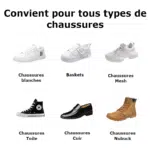 Brosse Nettoyante Chaussures Double Face – Image 7