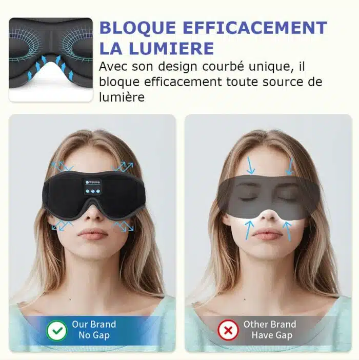 Masque de Sommeil Connecté 3D Bluetooth – Image 12