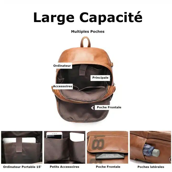 Sac a Dos de Voyage Vintage en Cuir Original – Image 5