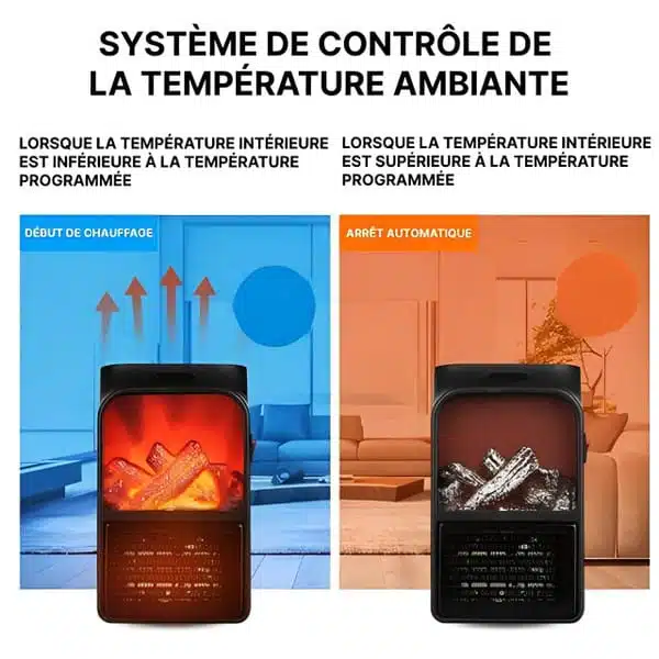 Radiateur Electrique Portable Economique 4