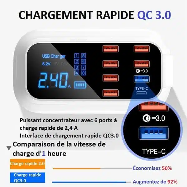 Chargeur Rapide USB 8 Ports 3.0 Affichage LCD 3