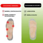 Baskets Orthopédiques Pour Homme Confortables 5