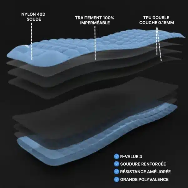Matelas Gonflable Avec Oreiller Intégré 5