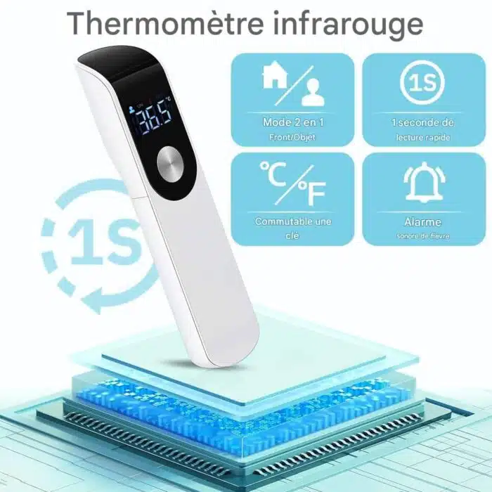 Thermomètre Infrarouge sans contact Enfants Adultes – Image 2