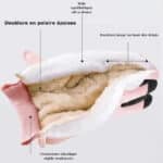 Gants chauds d'Hiver polaires thermiques imperméables tactiles – Image 14