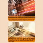 Termoventilador eléctrico portátil - Imagen 8