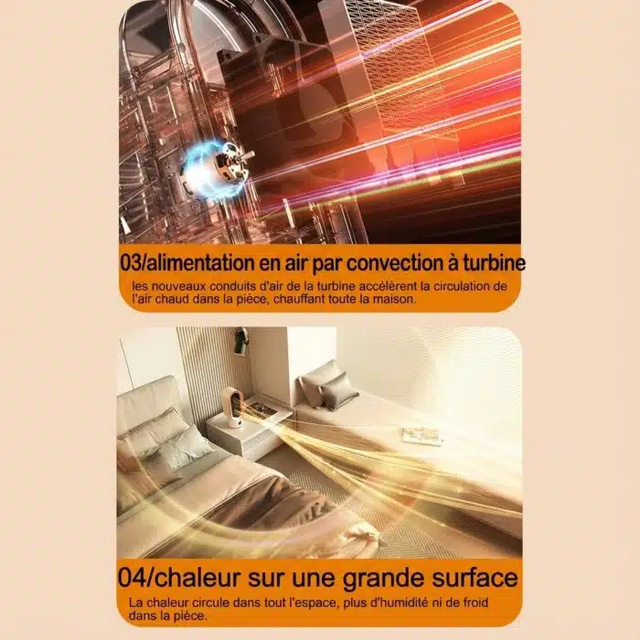 Chauffage portatif ventilateur electrique – Image 8