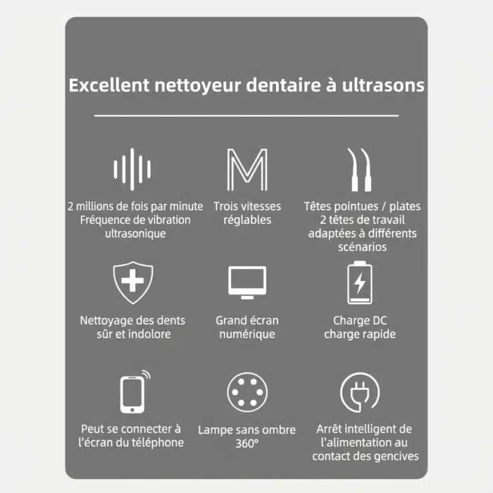 Détartreur dentaire à Ultrasons avec caméra – Image 5