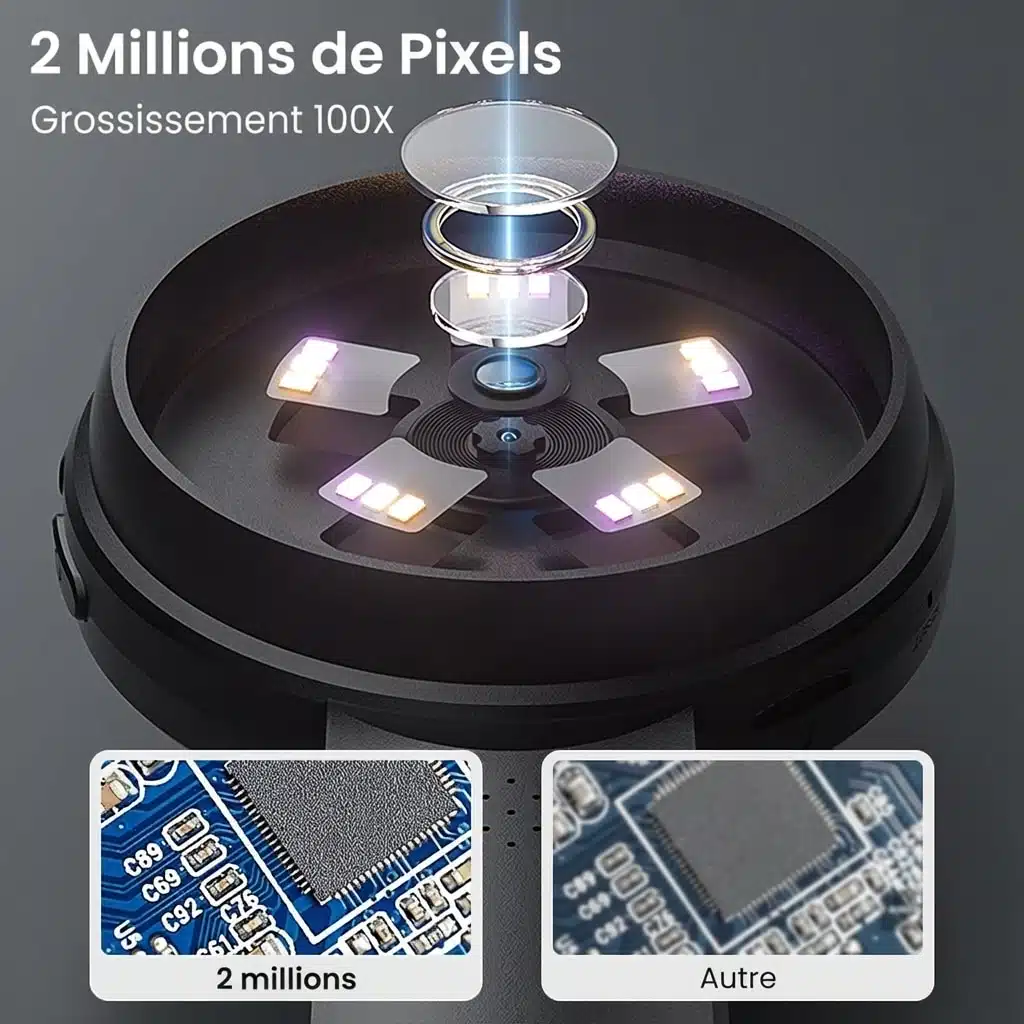 Loupe numérique écran IPS