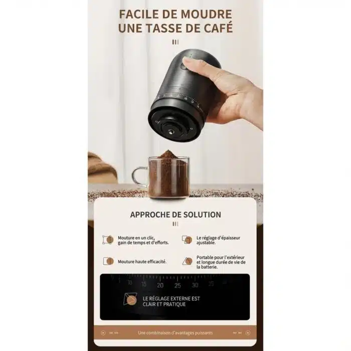 Moulin à Café électrique sans fil rechargeable – Image 12